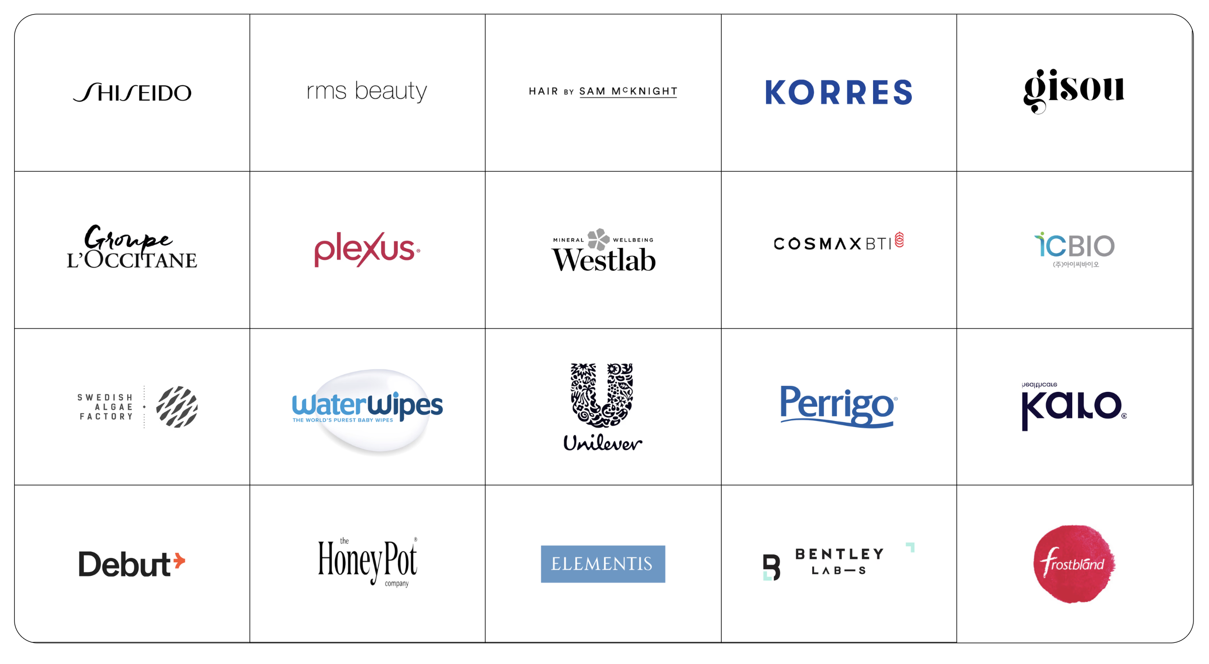 Trusted by Brands 고객사 로고